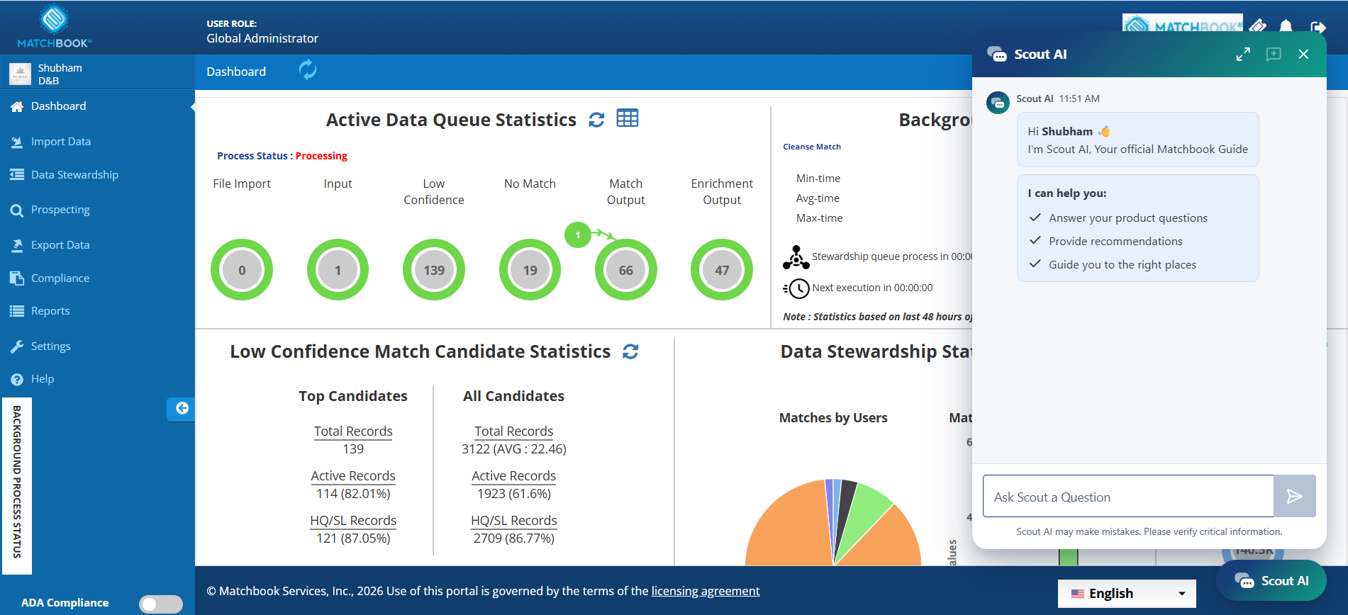 _images/scout1.png
